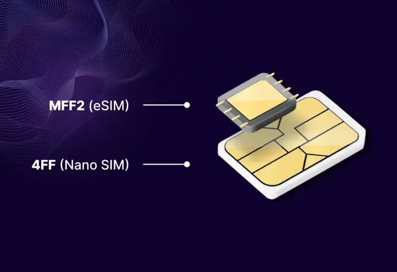 Feature image for eSIM+vs.+Nano+SIM+Form+Factors%3A+What%E2%80%99s+the+Difference%3F