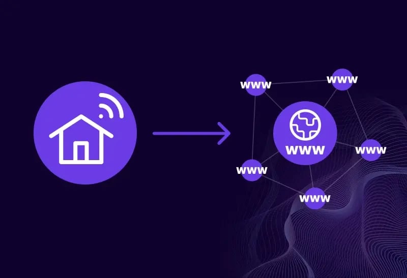 Feature image for What+is+Internet+Breakout%3F