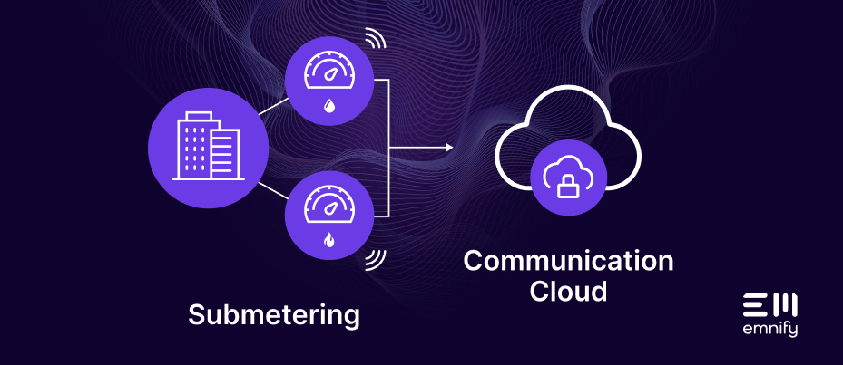 smart meter cloud