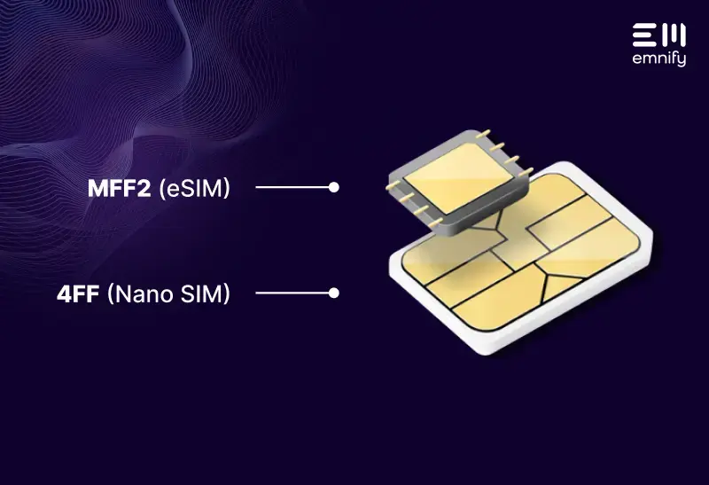 Image for post eSIM vs. Nano SIM Form Factors: What’s the Difference?