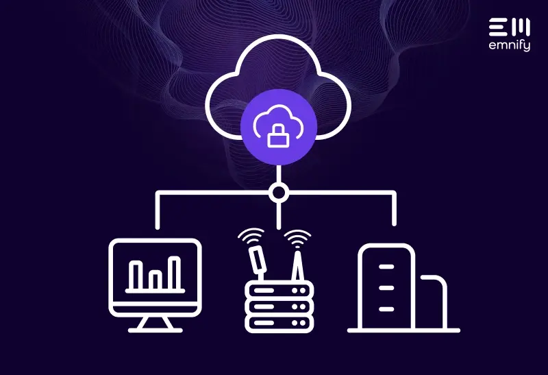 Image for post How do smart meters communicate?