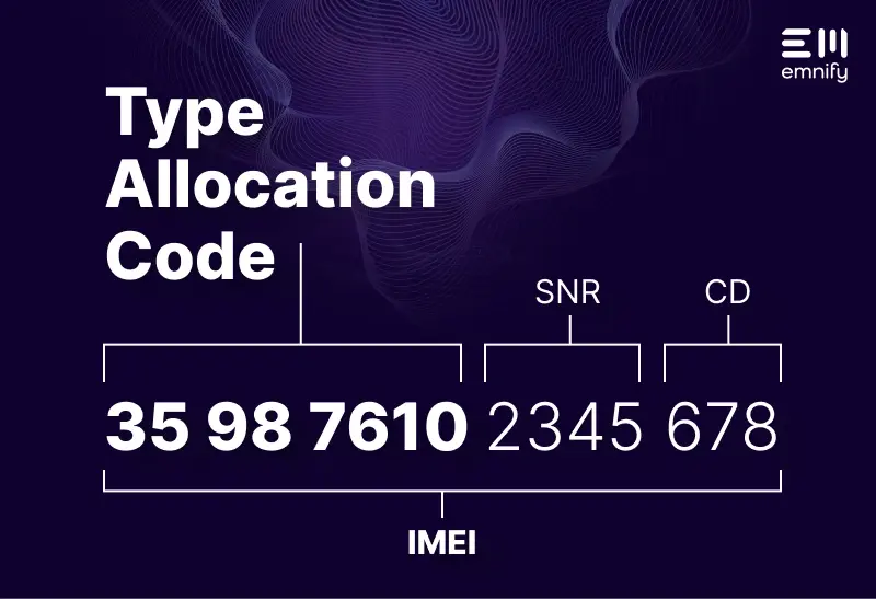 Image for post What Is a TAC Number? Type Allocation Codes Explained