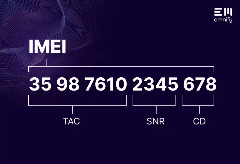 Image for post What is an IMEI number?